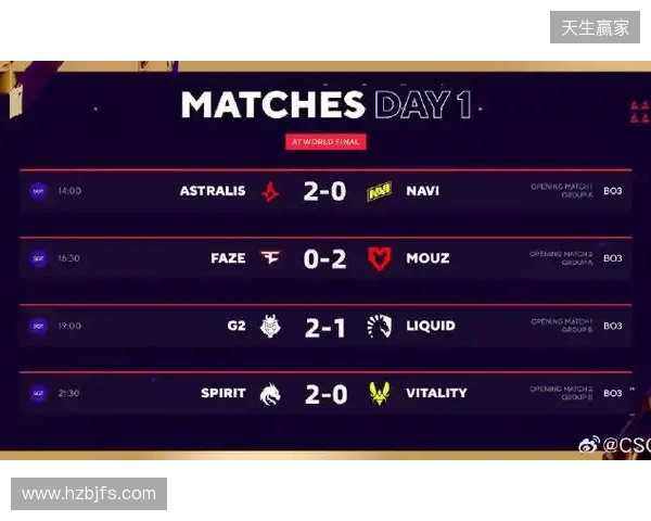 BLAST赏金赛S1：遗憾的首秀！FUT 2-0 OG